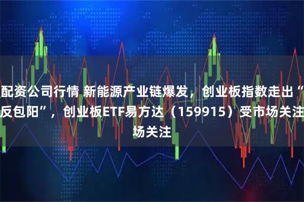 配资公司行情 新能源产业链爆发，创业板指数走出“反包阳”，创业板ETF易方达（159915）受市场关注